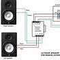 Wiring Diagram For Bluetooth Speakers
