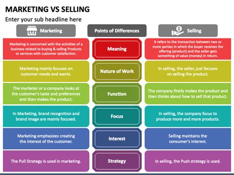 Marketing Vs Selling Powerpoint Template Ppt Slides
