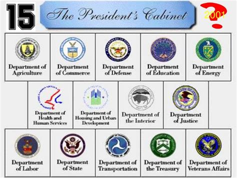 ( the cabinet members are in the executive branch of government. Departments Of The Cabinet | online information