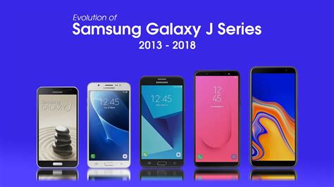 Evolution Of Samsung Galaxy J Series History Of Galaxy J Series Youtube