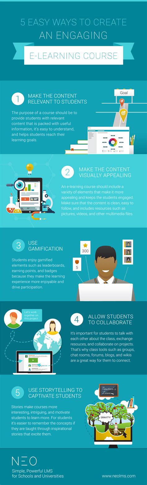 5 Easy Ways To Create An Engaging Elearning Course Infographic E