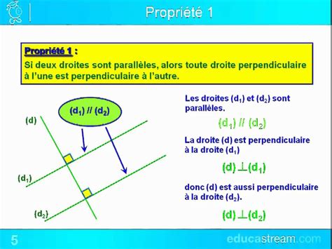 Droites Parallèles Et Perpendicualires Cours Maths 6ème Youtube