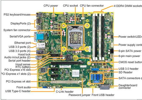 Solved Image Of Motherboard Hp Support Community 6676489