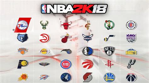 Nba 2k18 All Teams And Jerseys Every Team And Uniform In 2k18 Youtube