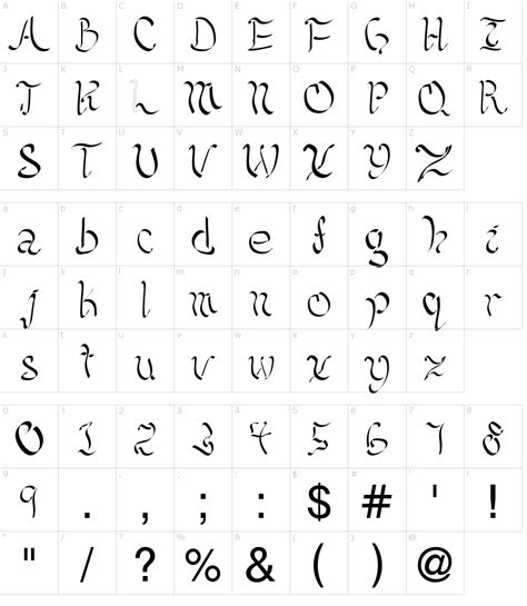 The fonts in use section features posts about fonts used in logos, films, tv shows, video games, books and more; Kellicia Handwriting Font Download