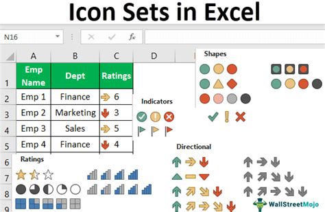Icon Sets In Excel How To Use Excel Icon Sets With Examples