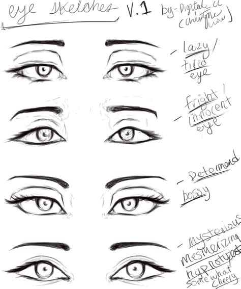 How to draw female anime noses. Female Nose Drawing at GetDrawings | Free download