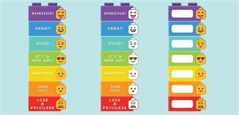 Lego Heads Behaviour Chart Lego Classroom Theme Classroom Birthday
