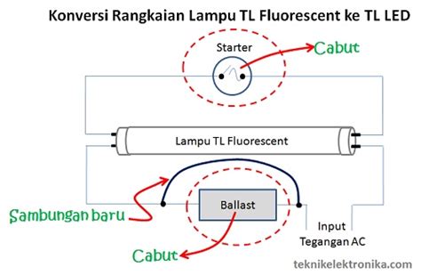 Berawal dari sering melihat lampu led jenis panjang ini yang biasanya sering pasang pada mobil di bagian depan membuat saya penasaran bagai manaa kalao lampu led ini dipasang pada motor vixion karena betrai motor dan mobil sama. Rangkaian Lampu TL Fluorescent dan Lampu TL LED