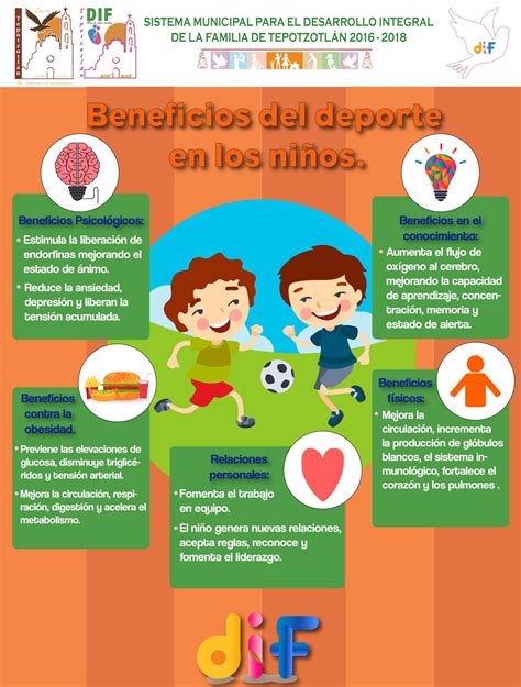 Beneficios De Los Deportes En Los Niños Niños Relacionados