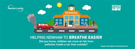 Newham Climate Now Newham Council