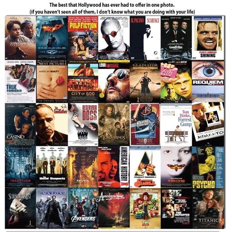 And since the lockdown has been in effect for months, there is an increasing chance that most people have completed watching all the best movies on the platforms. Movies to watch during lock down
