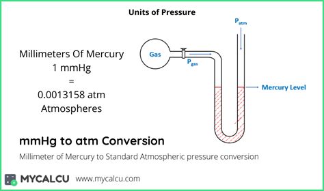 Mmhg To Atm Pressure Conversion