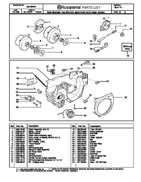Husqvarna Chainsaw Parts Diagram