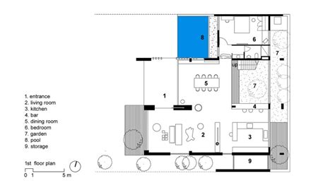Modern Wooden House Design Plans 1 Architectural Designs