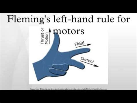 Fleming's left hand rule can be applied to find the direction of the thrust on a conductor carrying a current in a magnetic field. Fleming's left-hand rule for motors - YouTube
