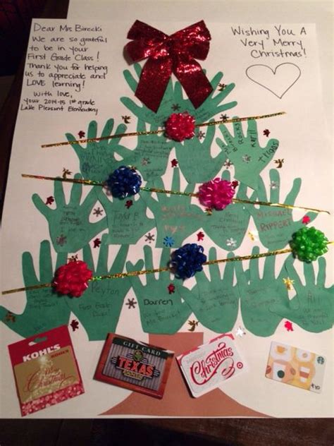 Christmas tree handprint art, handprint christmas craft, christmas keepsake, christmas kids craft. Handprint Christmas Tree for First grade | Teacher ...