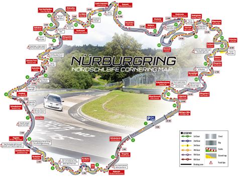 Amazing Cornering Guide Map Of The Nordschleife R Simracing