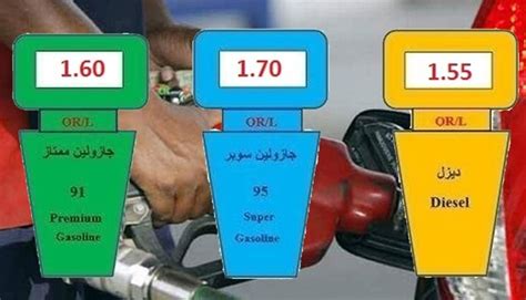 Find the cheapest petrol and diesel prices, improve your car's fuel efficiency and get other tips and tricks to cut costs with this guide by money saving expert. Qatar petrol, diesel prices to go up in March
