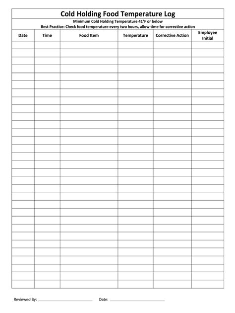 Co Cold Holding Food Temperature Log Fill And Sign Printable Template