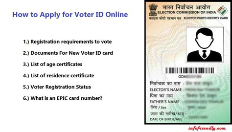 Election Commission Of India Identity Card Format New Voter Id Smart