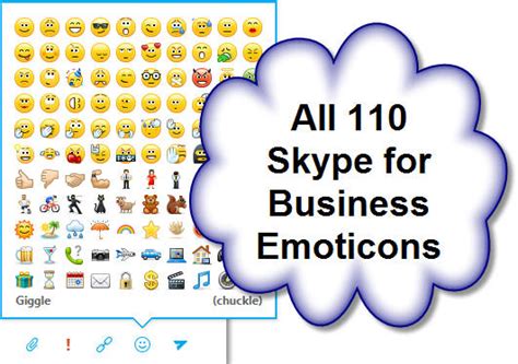 All 110 Skype For Business Emoticons And Keyboard Shortcuts