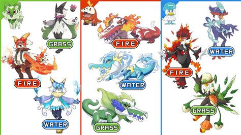 All 18 Types Gen 9 Starters Evolution Pokémon Type Swap Max S Youtube