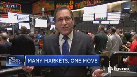 Santelli In The Minds Of Central Bankers