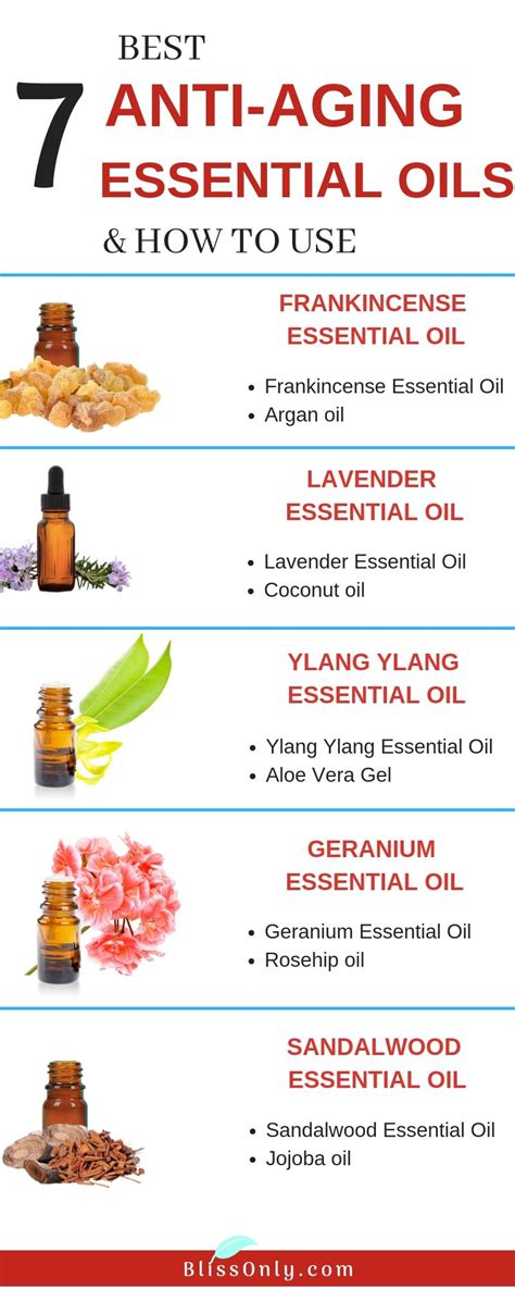 7 Best Anti Aging Essential Oils These Simple Essential Oils Blends