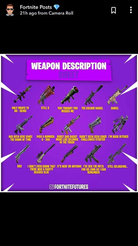 Commissions Open Fortnite Battle Royale Armory Amino