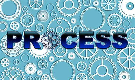 Benefits Of Streamlining Processes Business Process Improvement
