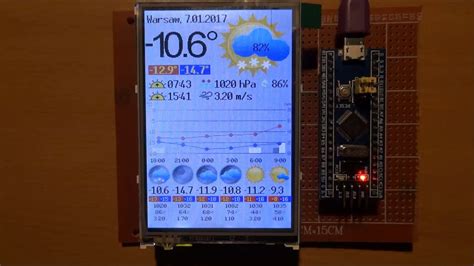 Esp8266 Internet Weather Station Display Layout Draft Driven By Stm32