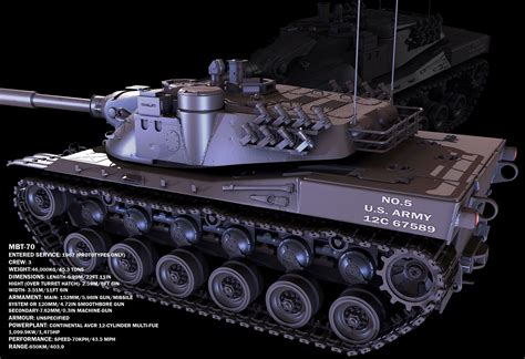 Mbt 70 Tank Tank Sci Fi Tank War Machine