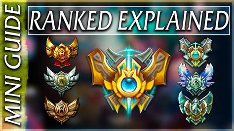 League Of Legends Mini Guide Ranked Explained Youtube
