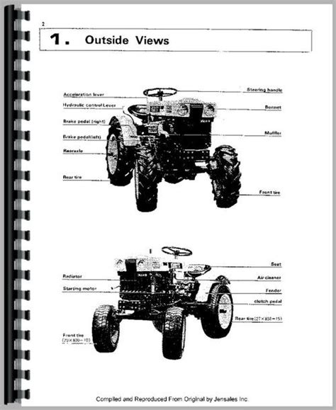 Kubota B6000 Manual