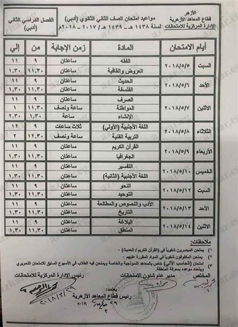 جدول امتحانات الصف السادس الابتدائي محافظة الشرقية الترم الأول 2020. جدول امتحانات الصف الثالث الاعدادى الازهرى 2020-2019 أخر ...