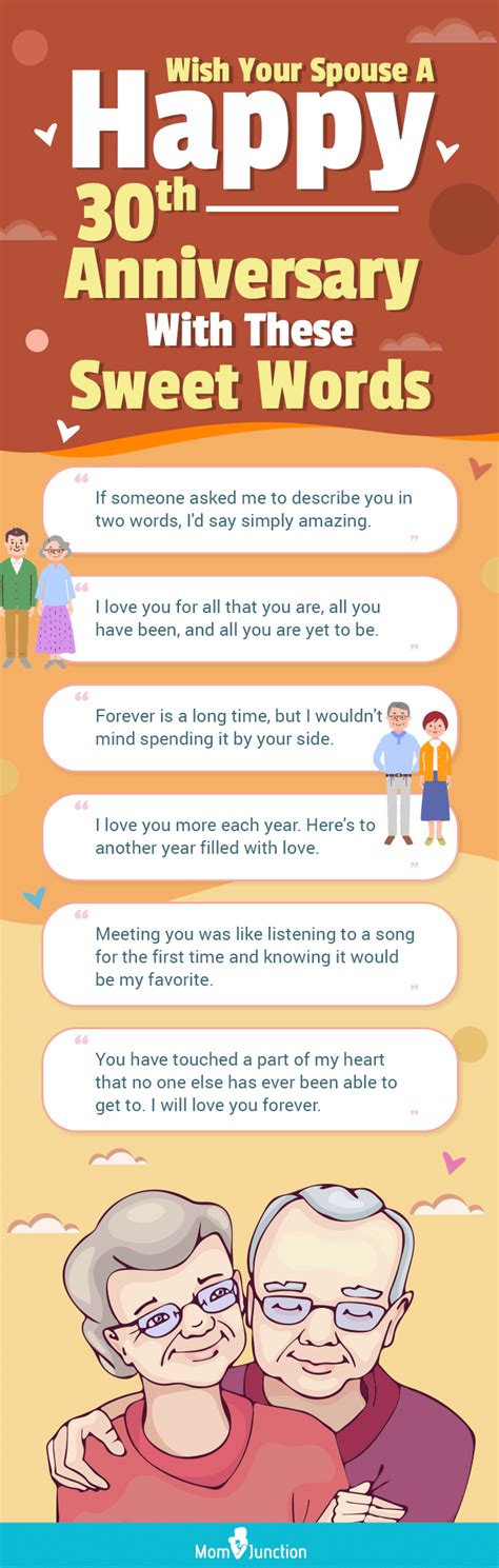 55 Best 30th Wedding Anniversary Wishes Quotes And Messages