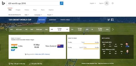 Bing Pumps Up Search Feature For The Icc T20 World Cup 2016