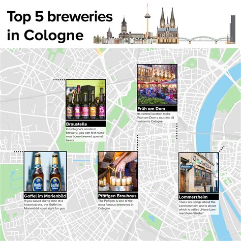 Cologne Digital Travel Tips For Insiders Cologne Cathedral