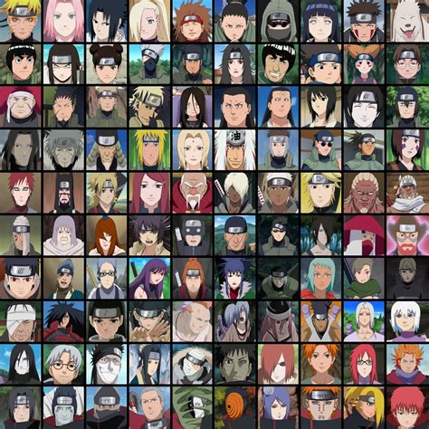 Arriba 98 Foto Todos Los Nombres De Los Personajes De Naruto Mirada Tensa