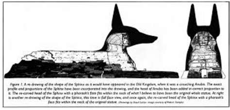 The Kolbrin On Who Built The Great Sphinx And Why Nexus Newsfeed