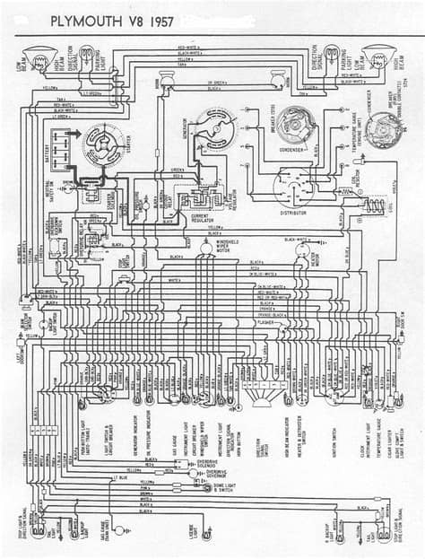 I am looking for the engine wiring diagram for a 1957 ...