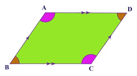 Obtuse angles | Solved Examples | Angles - Cuemath