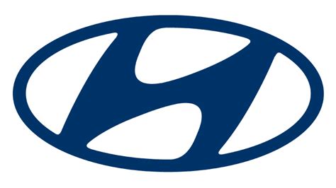Hyundai Logo And Symbol Meaning History Sign