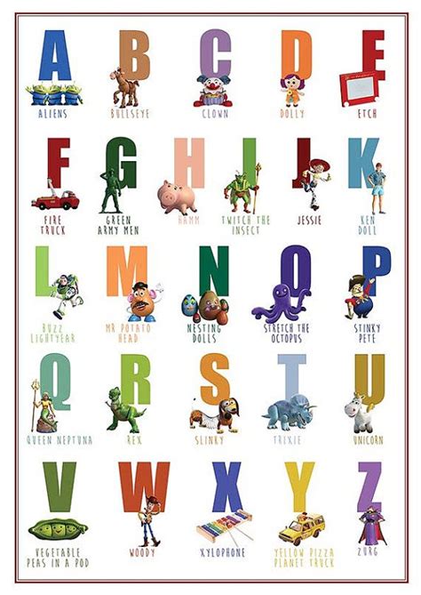 Printable Alphabet Toy Story Abc Poster Decor Wall Art Print Huge