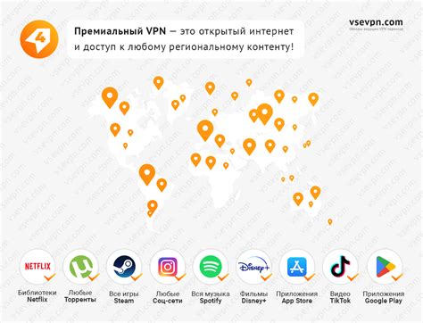 VPN для браузера - ТОП лучших бесплатных и платных ВПН расширений