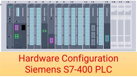 Hardware Configuration Of Siemens S7 400 Plc Using Tia Portal தமிழில்