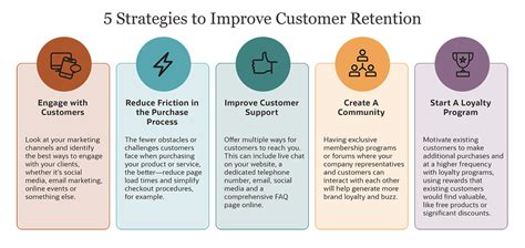 Strategies To Retain Customers That You Can Start Today