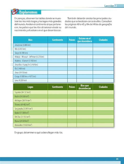 Estamos interesados en hacer de este libro libro de geografia 6 grado contestado uno de los libros destacados porque este libro tiene cosas interesantes y puede ser útil para la mayoría de las personas. Libro De Geografia 6 Grado Sep Contestado - cptcode.se