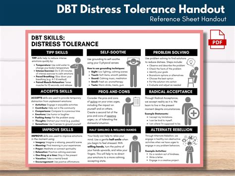 Dbt Distress Tolerance Coping Skills Worksheet Handout Etsy Canada